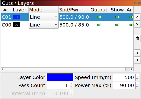 ASP BT-5 Cut Settings